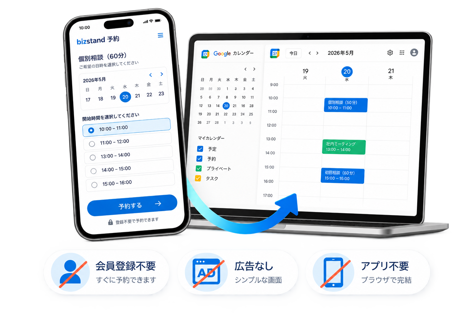 会員登録不要・アプリ不要・広告なしの予約画面と、Googleカレンダーによる予約管理のイメージ